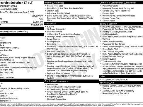 Used 2025 Chevrolet Suburban LT RWD image 31