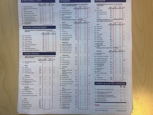 Used 2022 GMC Yukon XL Denali image 29