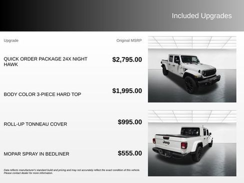 Used 2025 Jeep Gladiator Sport AWD/4WD image 4