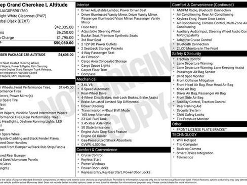 Used 2023 Jeep Grand Cherokee L Laredo RWD image 6