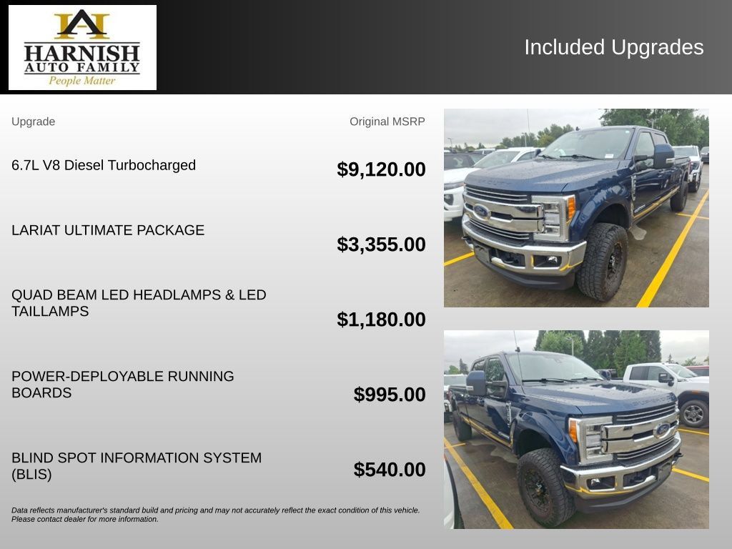 Used 2019 Ford F350 Lariat w/ Lariat Ultimate Package AWD/4WD image 4
