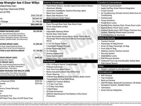 Used 2023 Jeep Wrangler Unlimited w/ Sun & Screen Package image 28