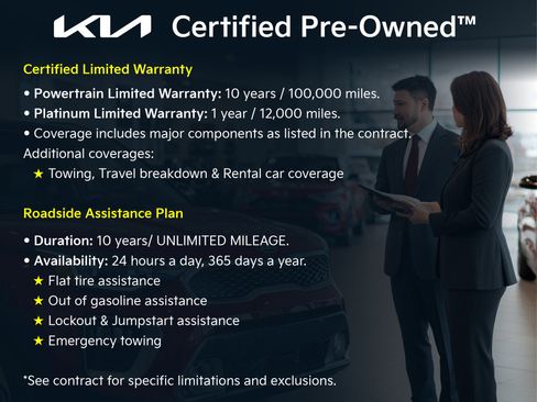 Used 2023 Kia Sportage SX image 4