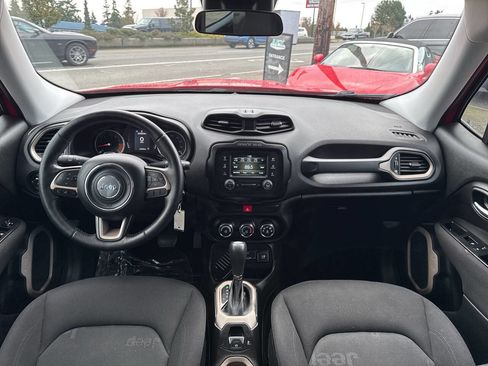 Used 2015 Jeep Renegade Latitude image 21