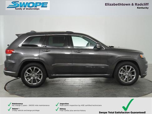Used 2021 Jeep Grand Cherokee Summit w/ Platinum Series Group AWD/4WD image 2