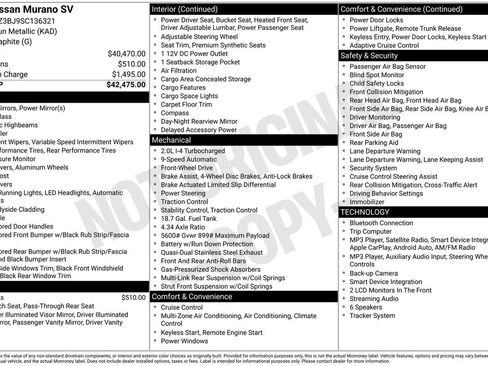 Certified 2025 Nissan Murano SV FWD image 35