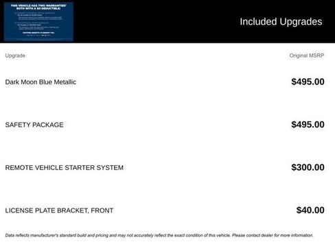 Certified 2022 Buick Encore Preferred w/ Safety Package AWD/4WD image 4