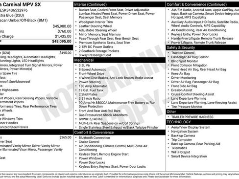 Used 2025 Kia Carnival SX image 5