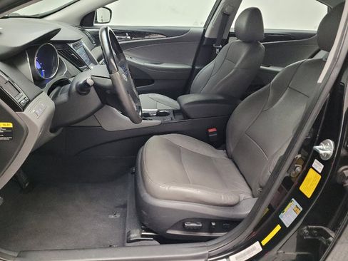 Used 2013 Hyundai Sonata Limited w/ Premium Pkg image 17