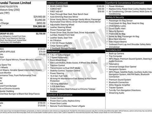 Used 2016 Hyundai Tucson Limited w/ Option Group 03 FWD image 21