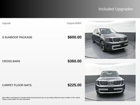 Used 2024 Kia Telluride S w/ S Sunroof Package AWD/4WD image 4
