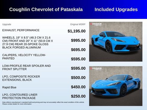 Used 2025 Chevrolet Corvette Stingray Preferred Cpe RWD image 3