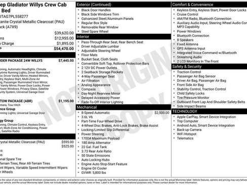 Used 2023 Jeep Gladiator Willys image 40