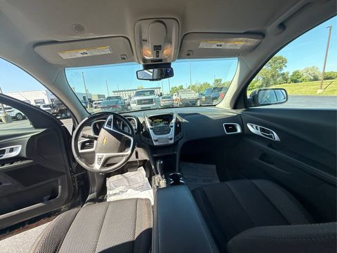 Used 2016 Chevrolet Equinox LT w/ Convenience Package AWD/4WD image 24