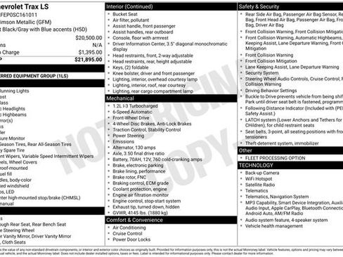 Used 2025 Chevrolet Trax LS FWD image 4