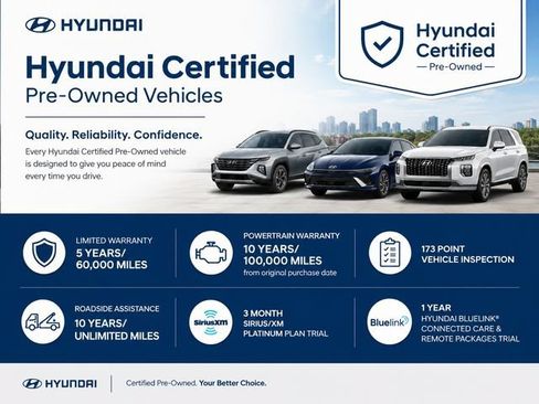 Certified 2023 Hyundai Tucson Limited AWD/4WD image 5