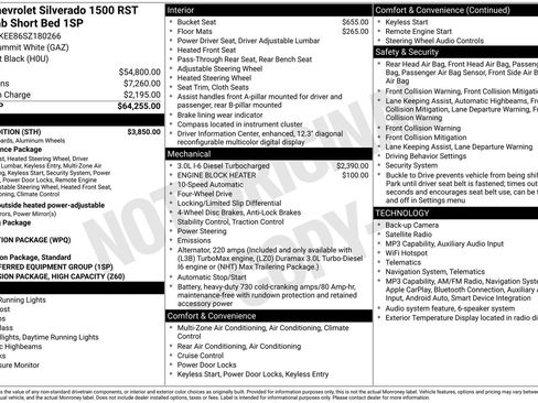 Certified 2025 Chevrolet Silverado 1500 RST w/ Rally Edition AWD/4WD image 35
