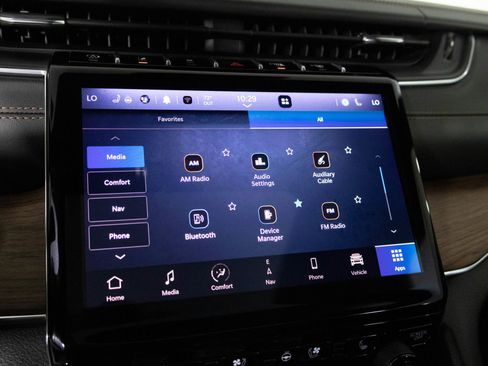 Used 2023 Jeep Grand Cherokee Summit image 26