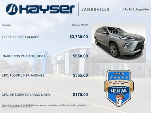 Certified 2025 Buick Enclave Avenir w/ Super Cruise Package AWD/4WD image 2