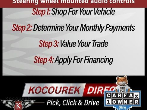 Used 2023 GMC Acadia SLE w/ Driver Convenience Package image 29