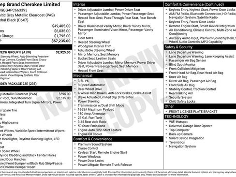 Used 2023 Jeep Grand Cherokee Limited w/ Luxury Tech Group II RWD image 6