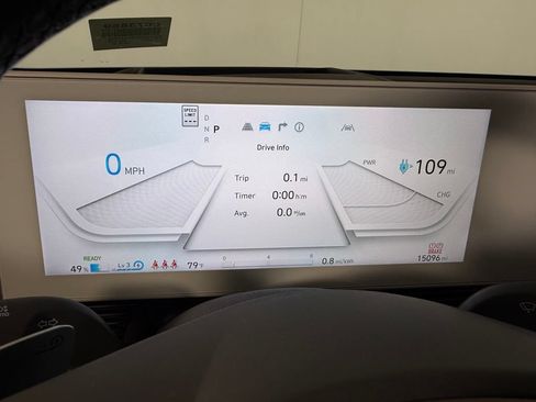 Used 2024 Hyundai Ioniq 5 Limited RWD image 15