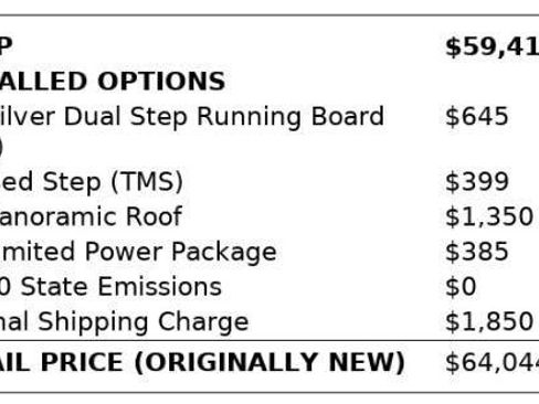 Used 2023 Toyota Tundra Limited image 4