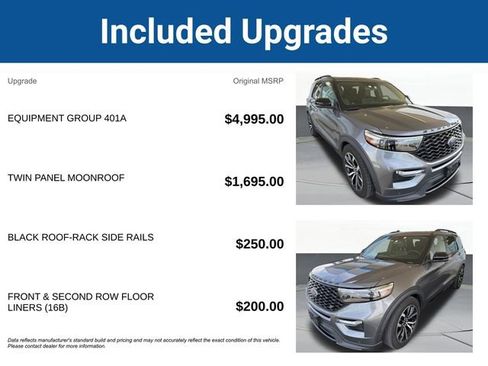Used 2021 Ford Explorer ST w/ Equipment Group 401A AWD/4WD image 5