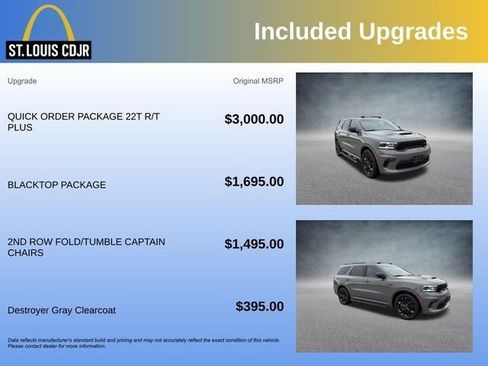 Used 2023 Dodge Durango R/T AWD/4WD image 6