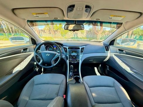 Used 2015 Hyundai Sonata Hybrid image 26