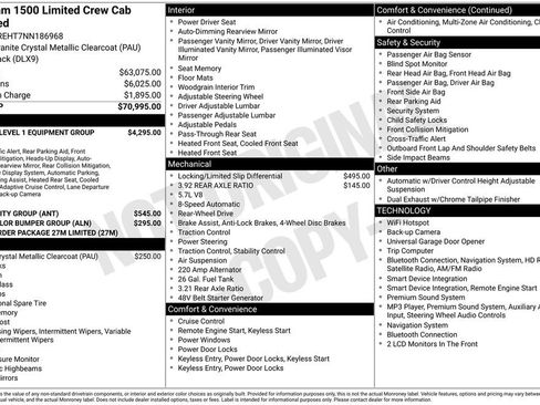 Used 2022 RAM 1500 Limited RWD image 4