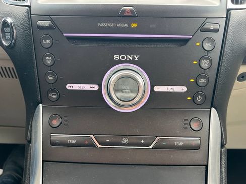 Used 2018 Ford Edge Titanium w/ Technology Package FWD image 24
