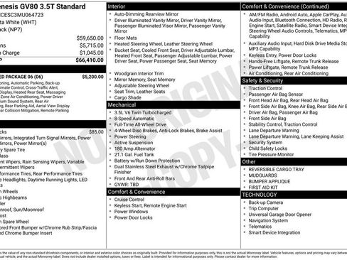 Used 2021 Genesis GV80 3.5T w/ Advanced Package 06 image 14