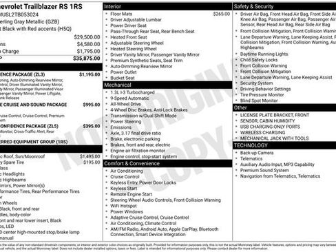 Used 2026 Chevrolet TrailBlazer RS w/ Convenience Package AWD/4WD image 15