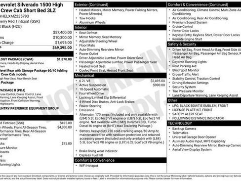 Used 2021 Chevrolet Silverado 1500 High Country w/ Technology Package image 33