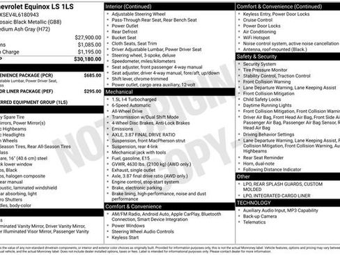 Certified 2020 Chevrolet Equinox LS w/ LS Convenience Package image 37