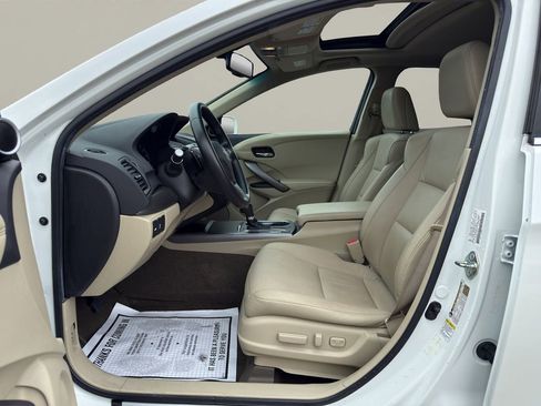 Used 2015 Acura RDX AWD w/ Technology Package image 9