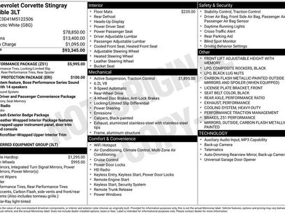 Used 2021 Chevrolet Corvette Stingray Premium Conv w/ Z51 Performance Package