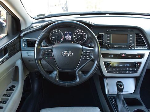 Used 2015 Hyundai Sonata Limited FWD image 28