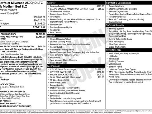 Used 2020 Chevrolet Silverado 2500 LTZ w/ LTZ Plus Package AWD/4WD image 3