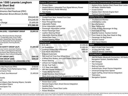 Used 2020 RAM 1500 Limited image 29