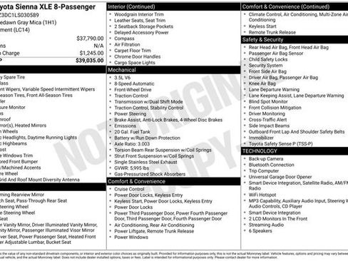Used 2020 Toyota Sienna XLE FWD image 27