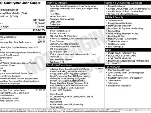 Certified 2024 MINI Cooper Countryman John Cooper Works image 12