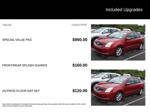 Used 2012 Nissan Sentra 2.0 SL w/ Special Value Pkg FWD image 5
