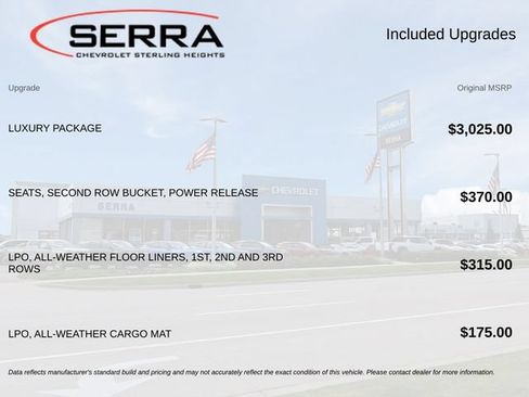 Used 2023 Chevrolet Tahoe RST w/ Luxury Package AWD/4WD image 2