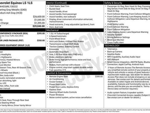 Certified 2024 Chevrolet Equinox LS w/ Driver Confidence II Package FWD image 31