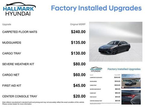 New 2026 Hyundai Elantra Sport FWD image 5