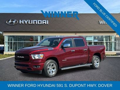 Used 2021 RAM 1500 Big Horn