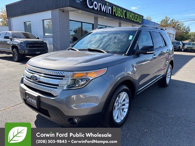 Used 2014 Ford Explorer XLT w/ Equipment Group 202A AWD/4WD 360° Tour