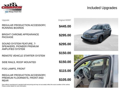 Used 2006 Chevrolet HHR LT FWD image 4